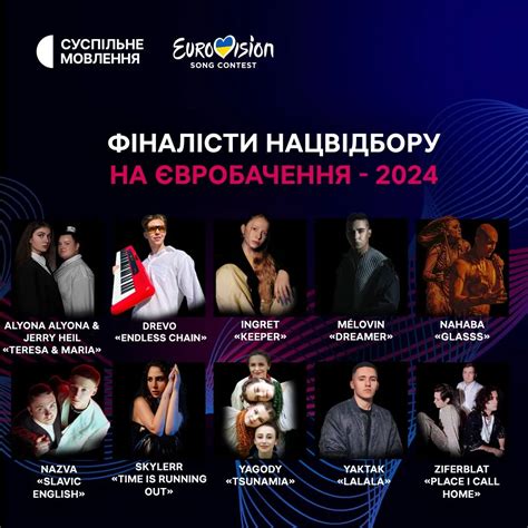 финал Евровидения 2024